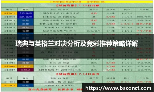 瑞典与英格兰对决分析及竞彩推荐策略详解