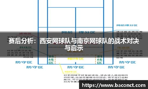 赛后分析：西安网球队与南京网球队的战术对决与启示